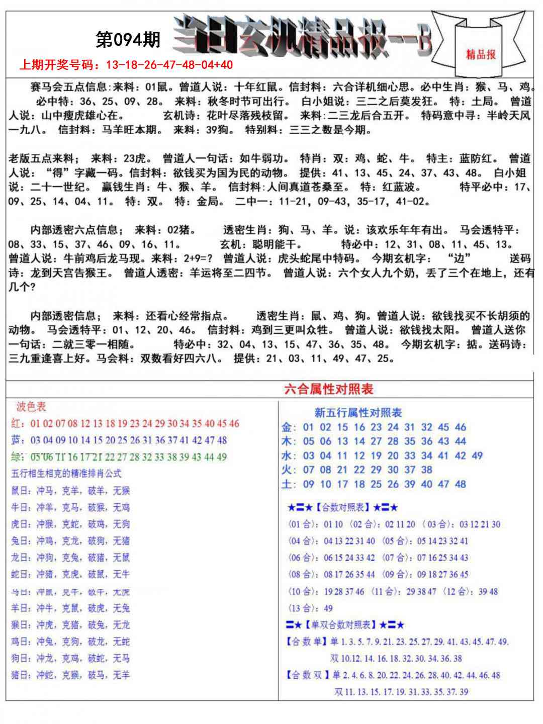 094期当日玄机精品报B[图]