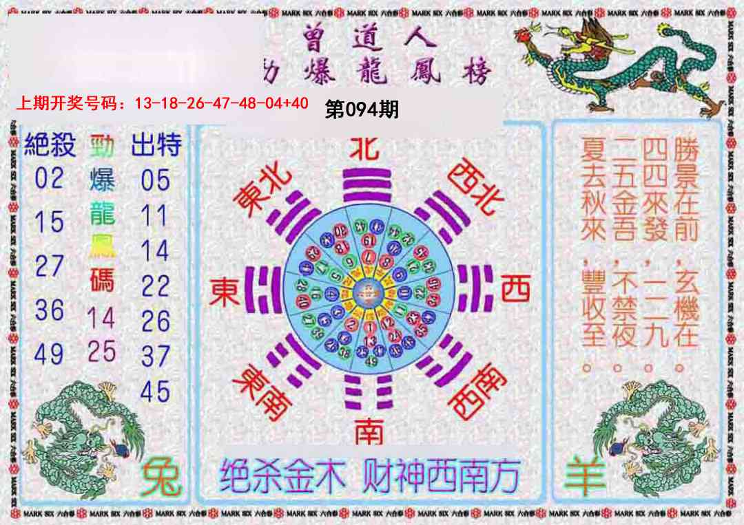 094期曾道人劲爆龙凤榜[图]