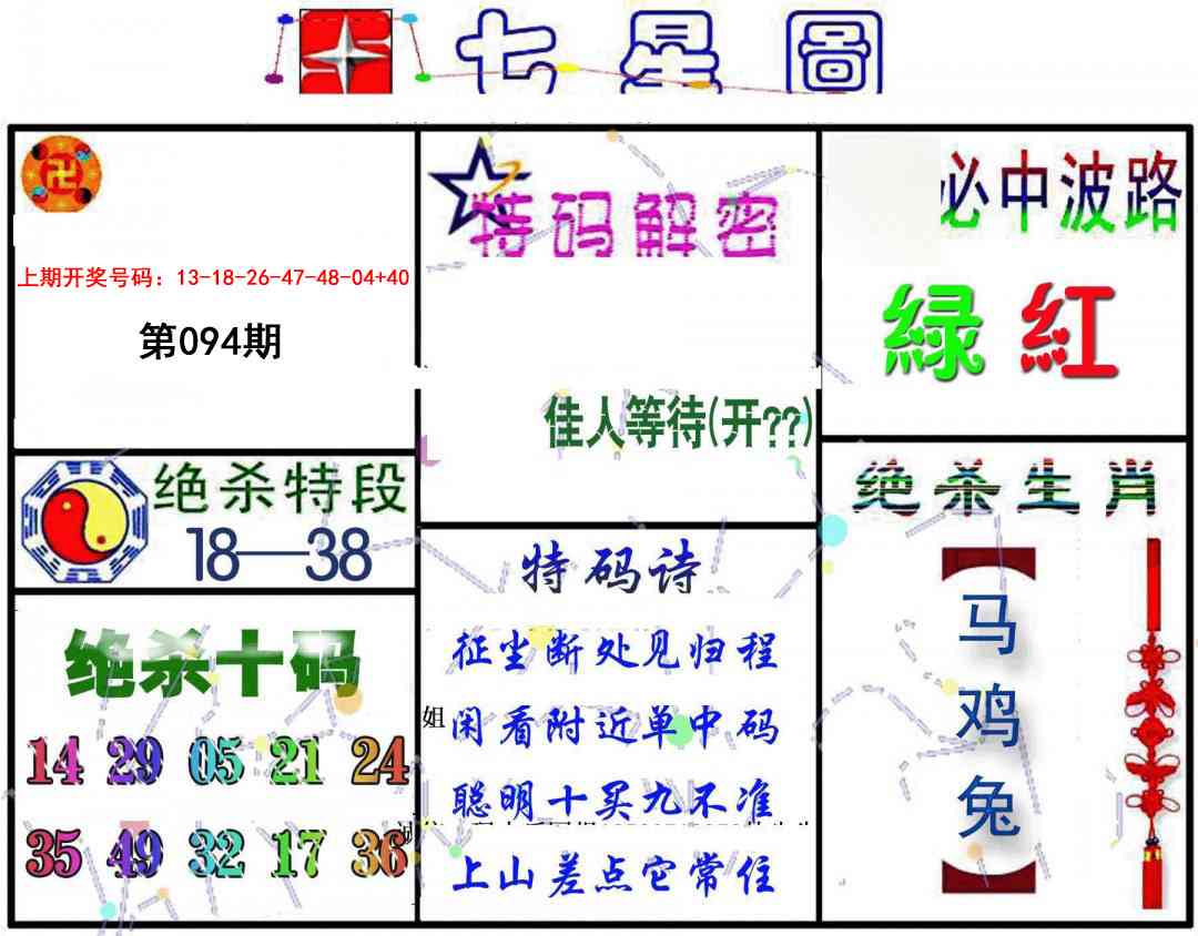 094期七星图B[图]