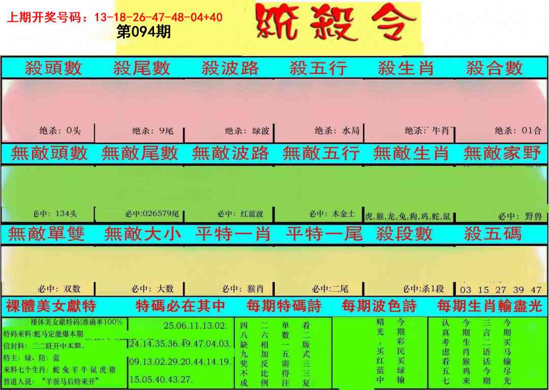 094期统杀令[图]